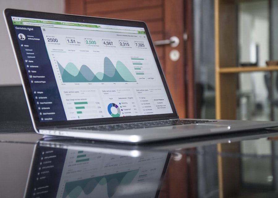 A business dashboard on a laptop screen.